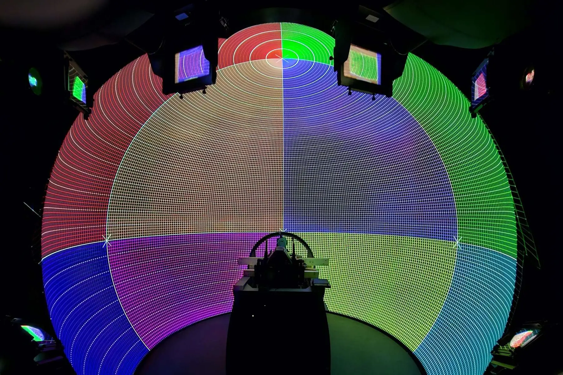 Scalable Commander operator interface for multi-projector display management