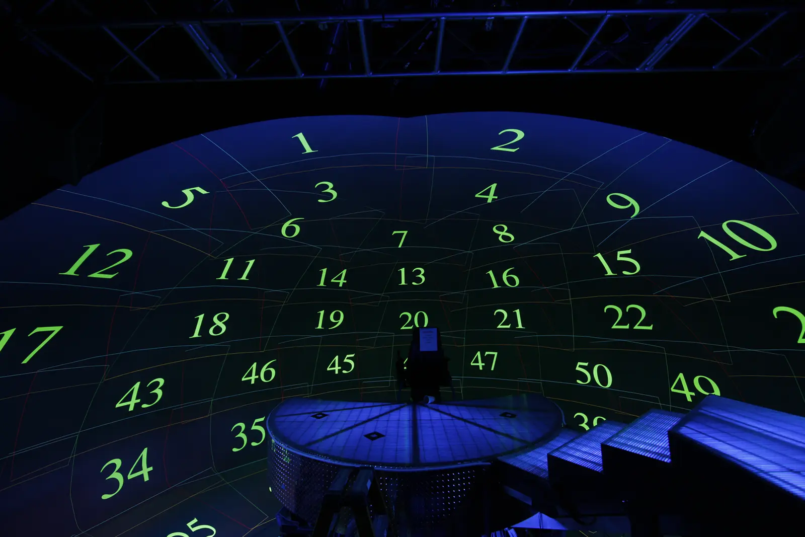 AFRL Air Force REsearch Laboratory - 50 Projector Dome