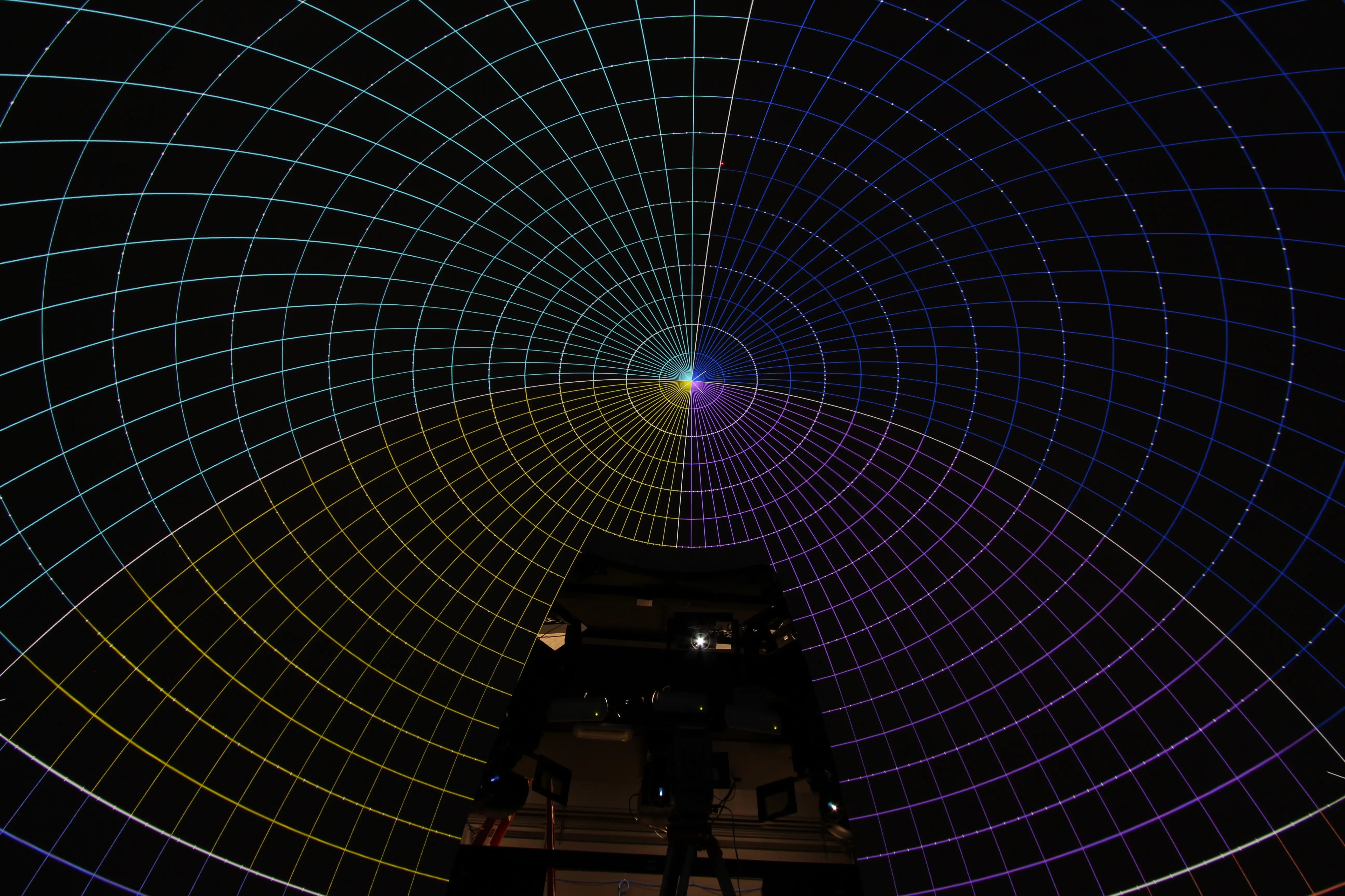 Dome Projection