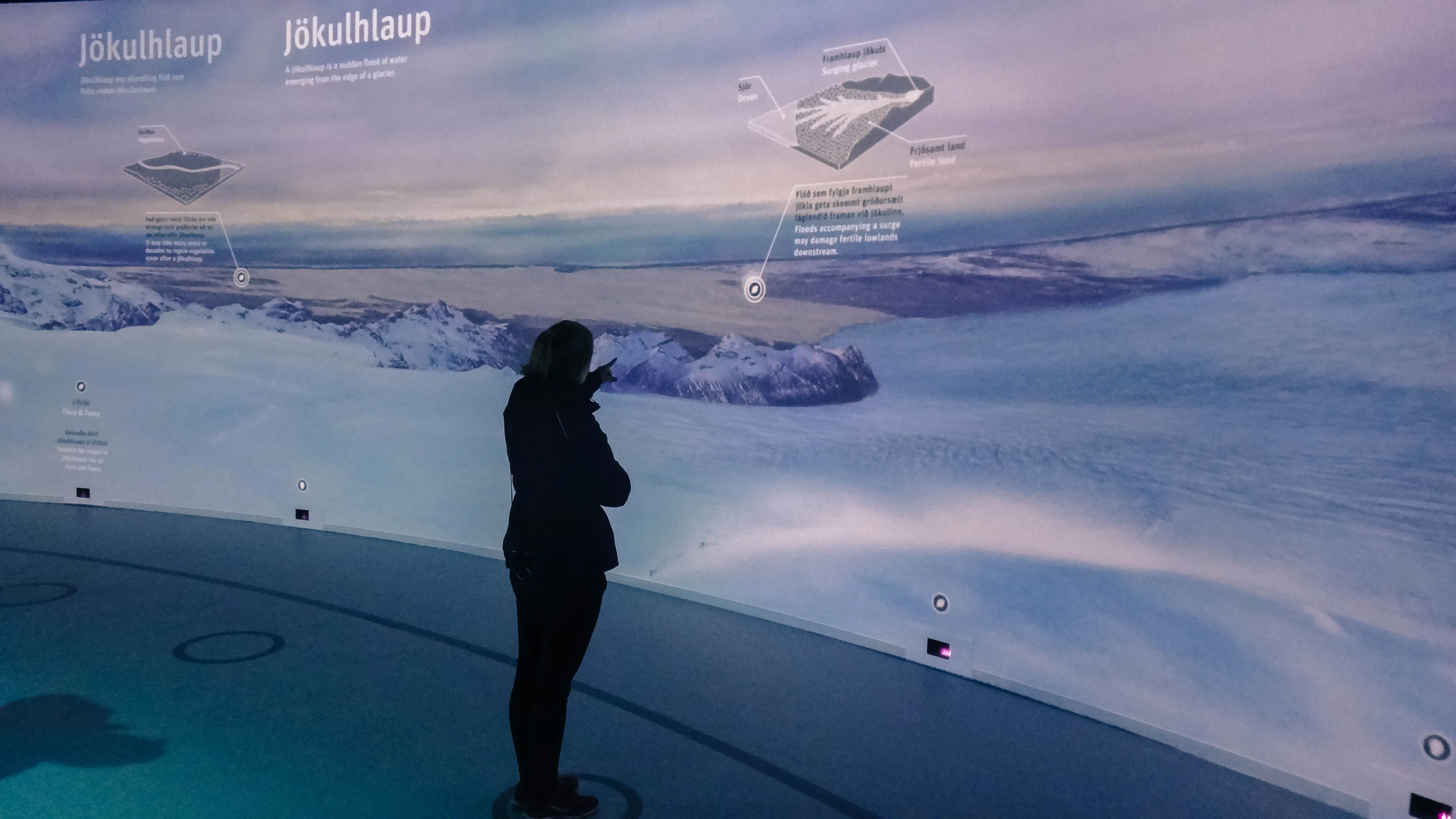 Perlan Iceland Museum